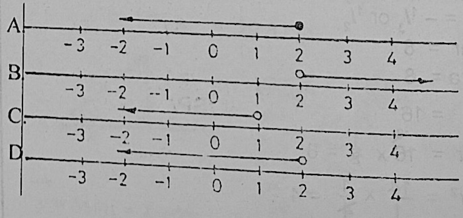 Diagram for this question