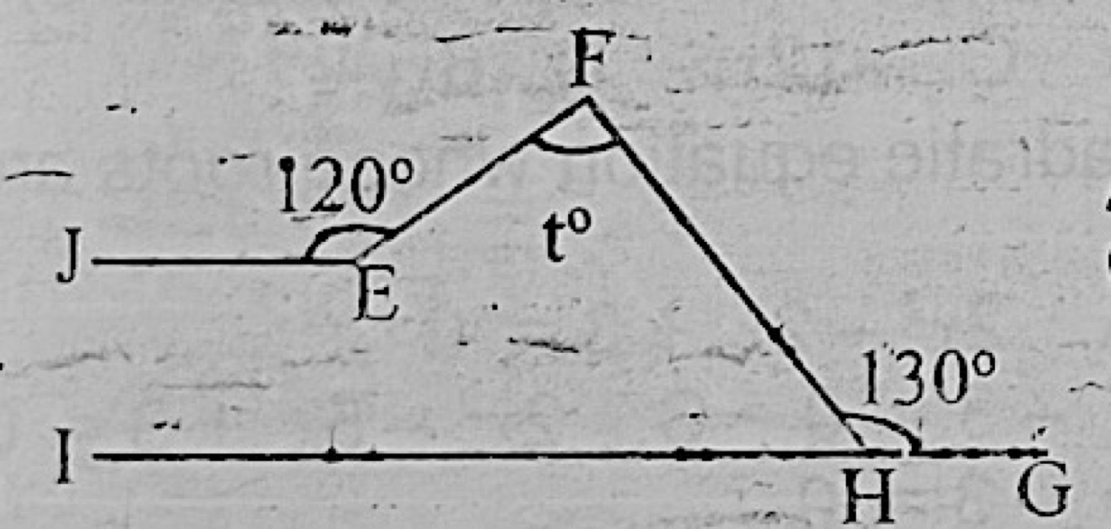 Diagram for this question
