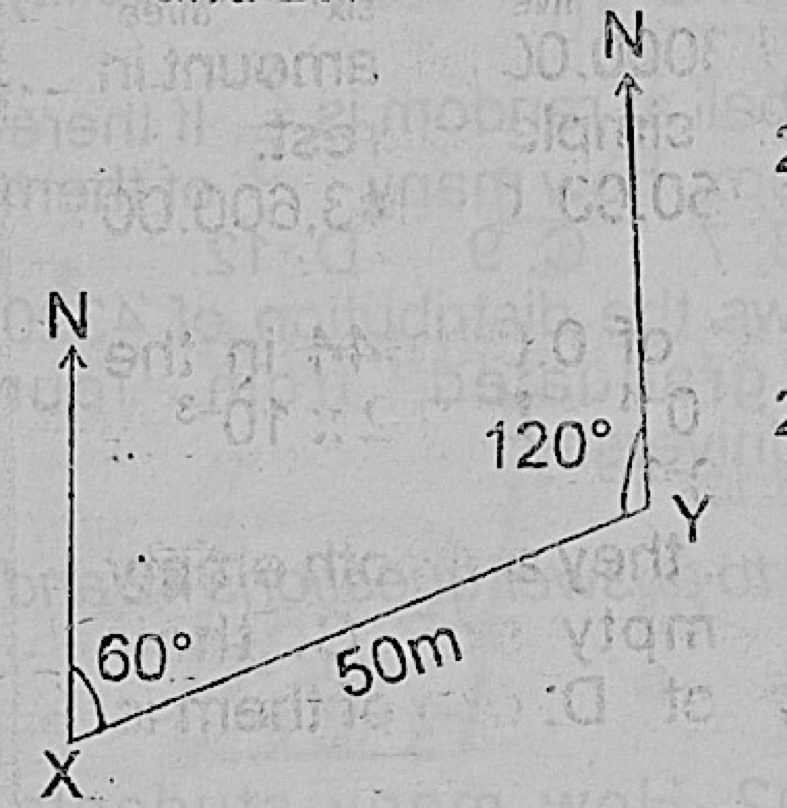 Diagram for this question