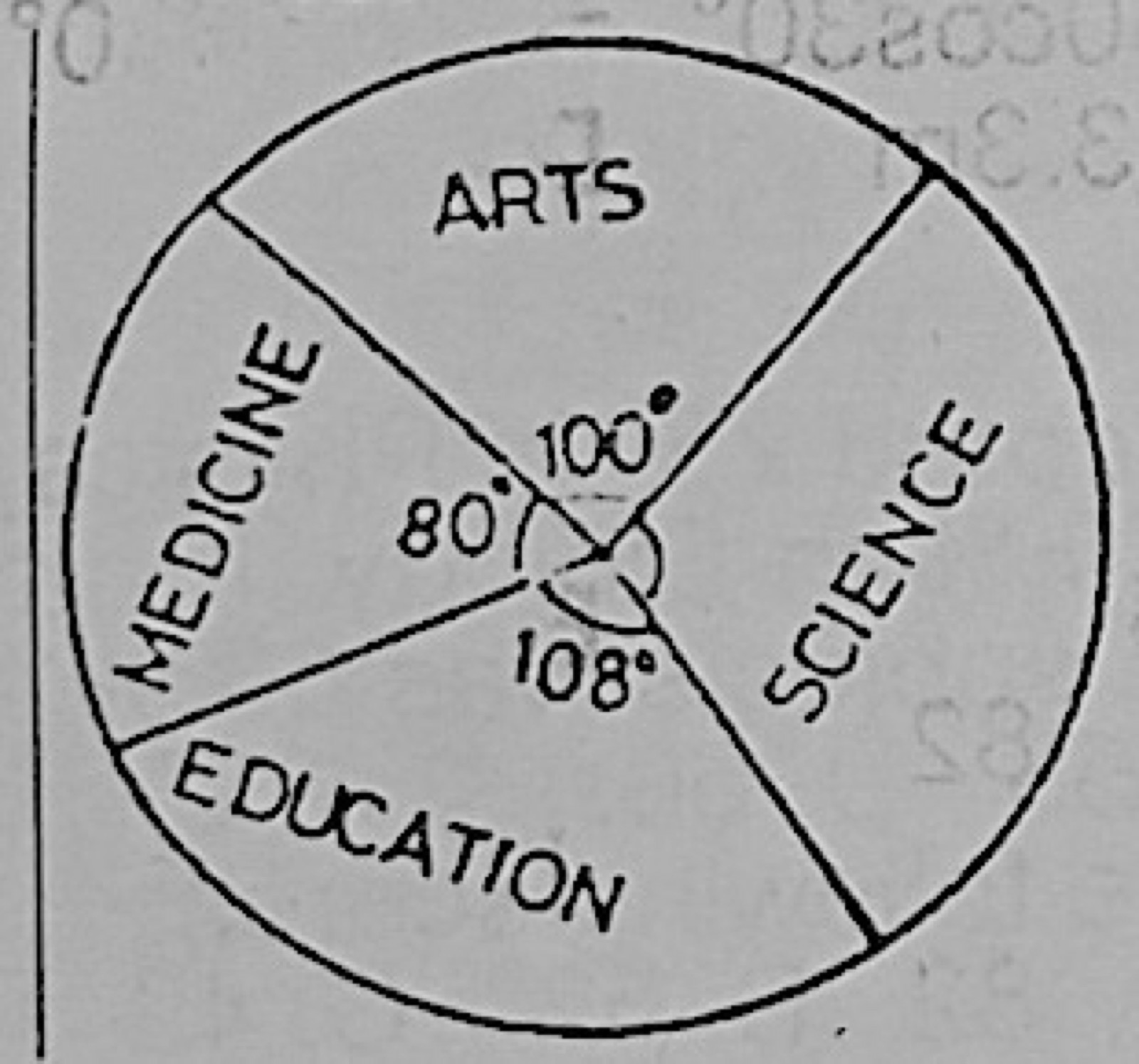 Diagram for this question