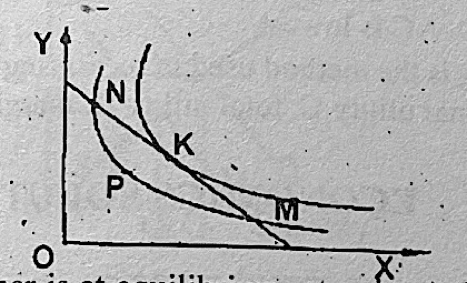 Diagram for this question
