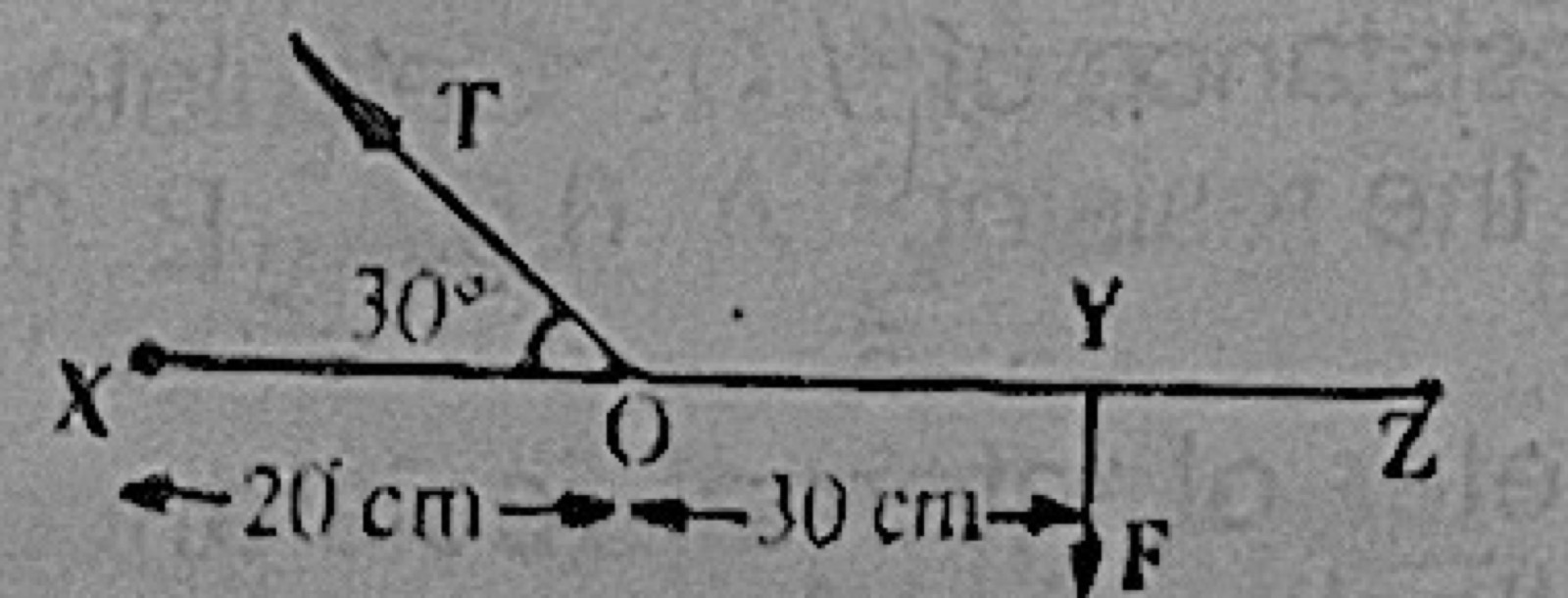 Diagram for this question