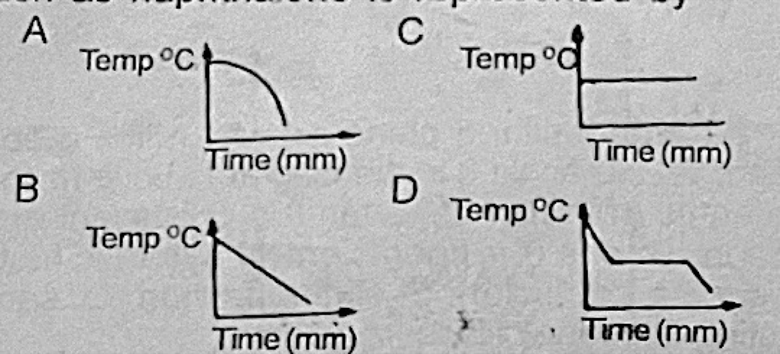 Diagram for this question