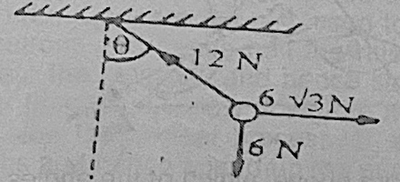 Diagram for this question