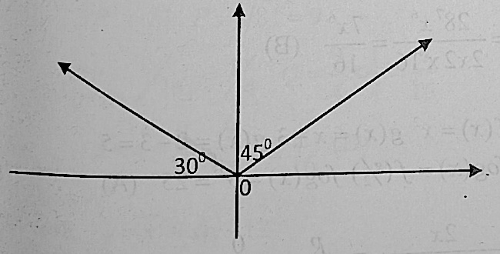 Diagram for this question