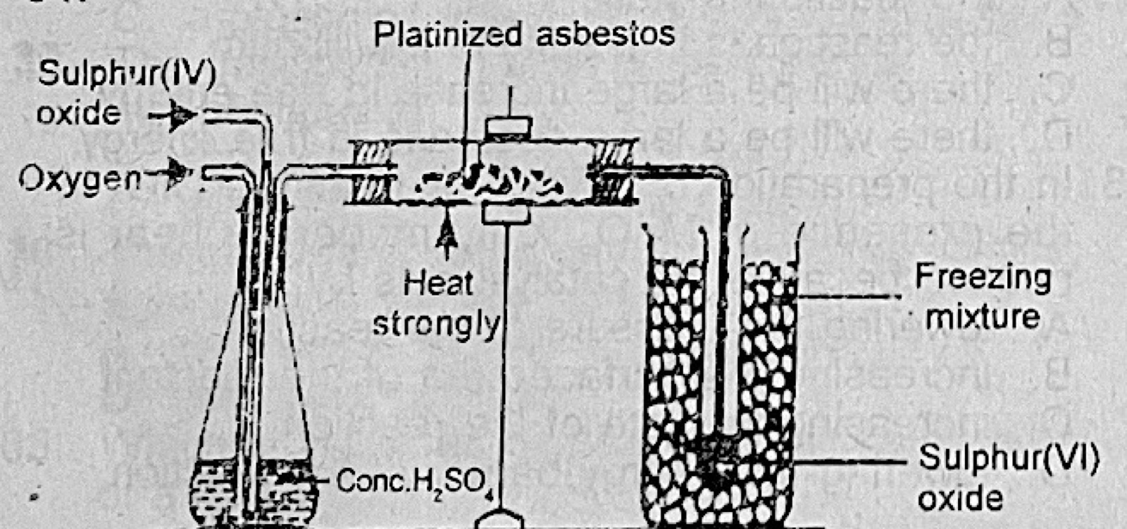 Diagram for this question