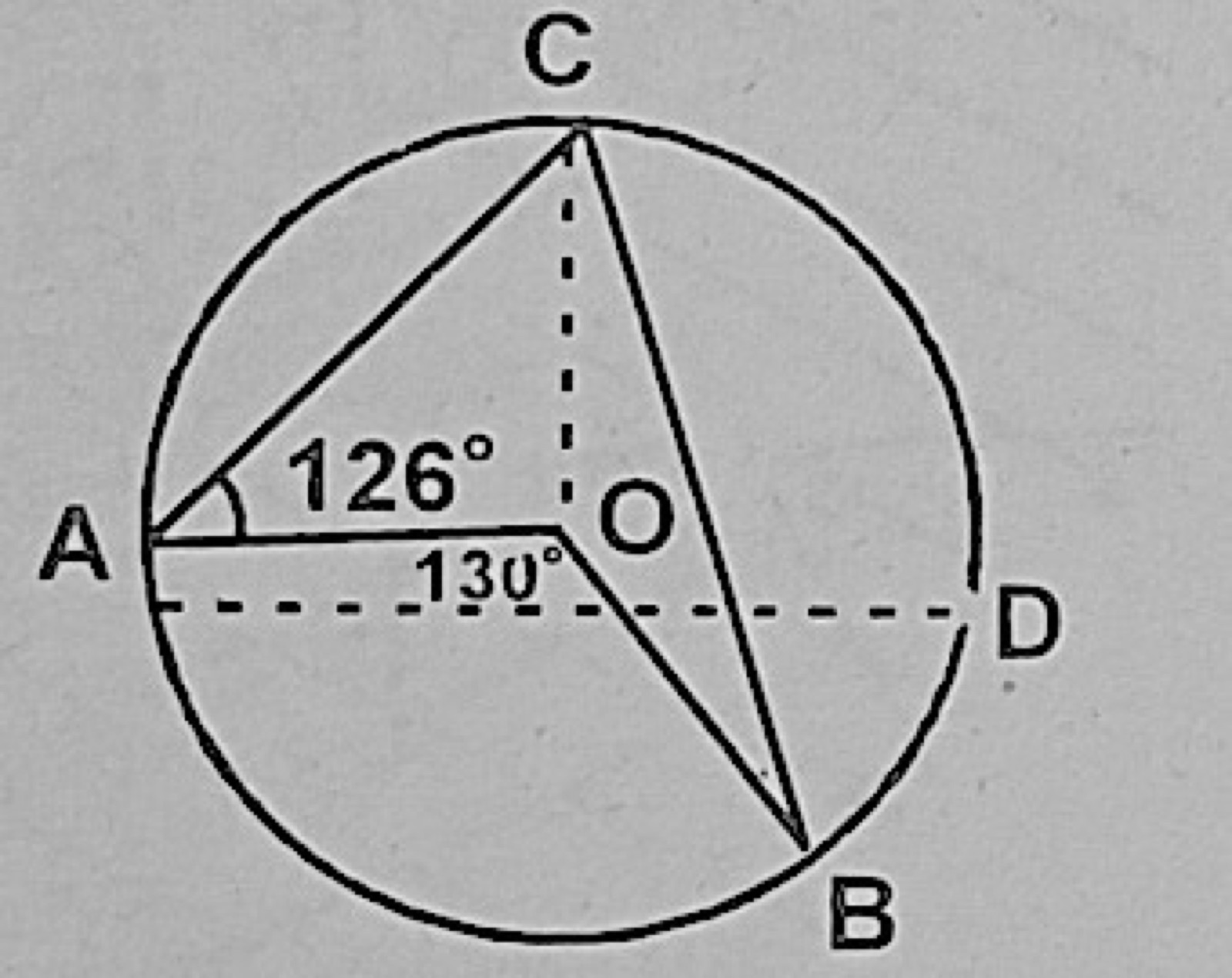 Diagram for this question