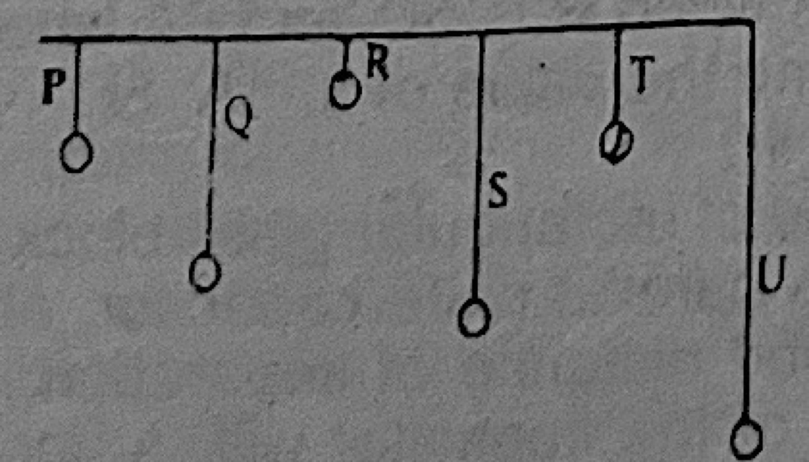 Diagram for this question