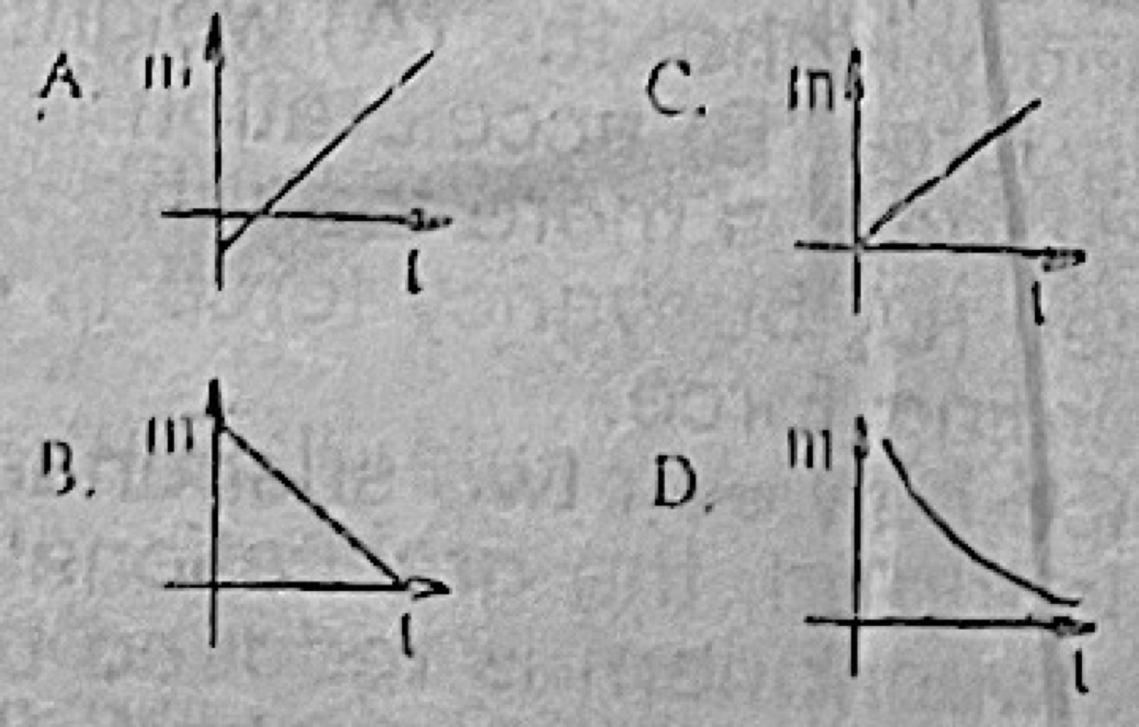 Diagram for this question