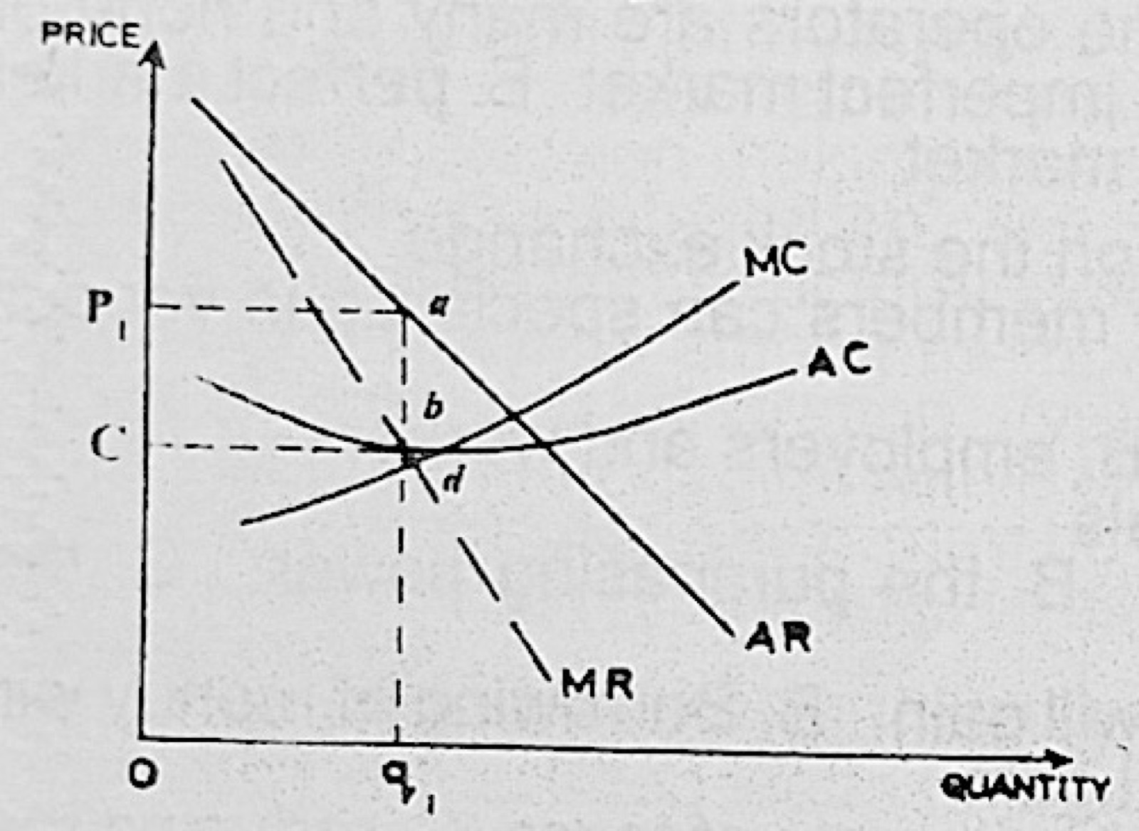 Diagram for this question