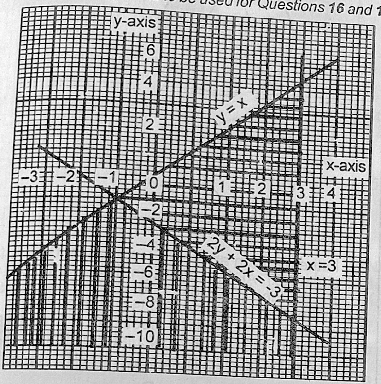 Diagram for this question