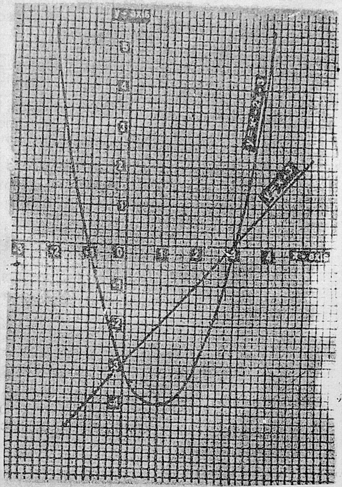 Diagram for this question
