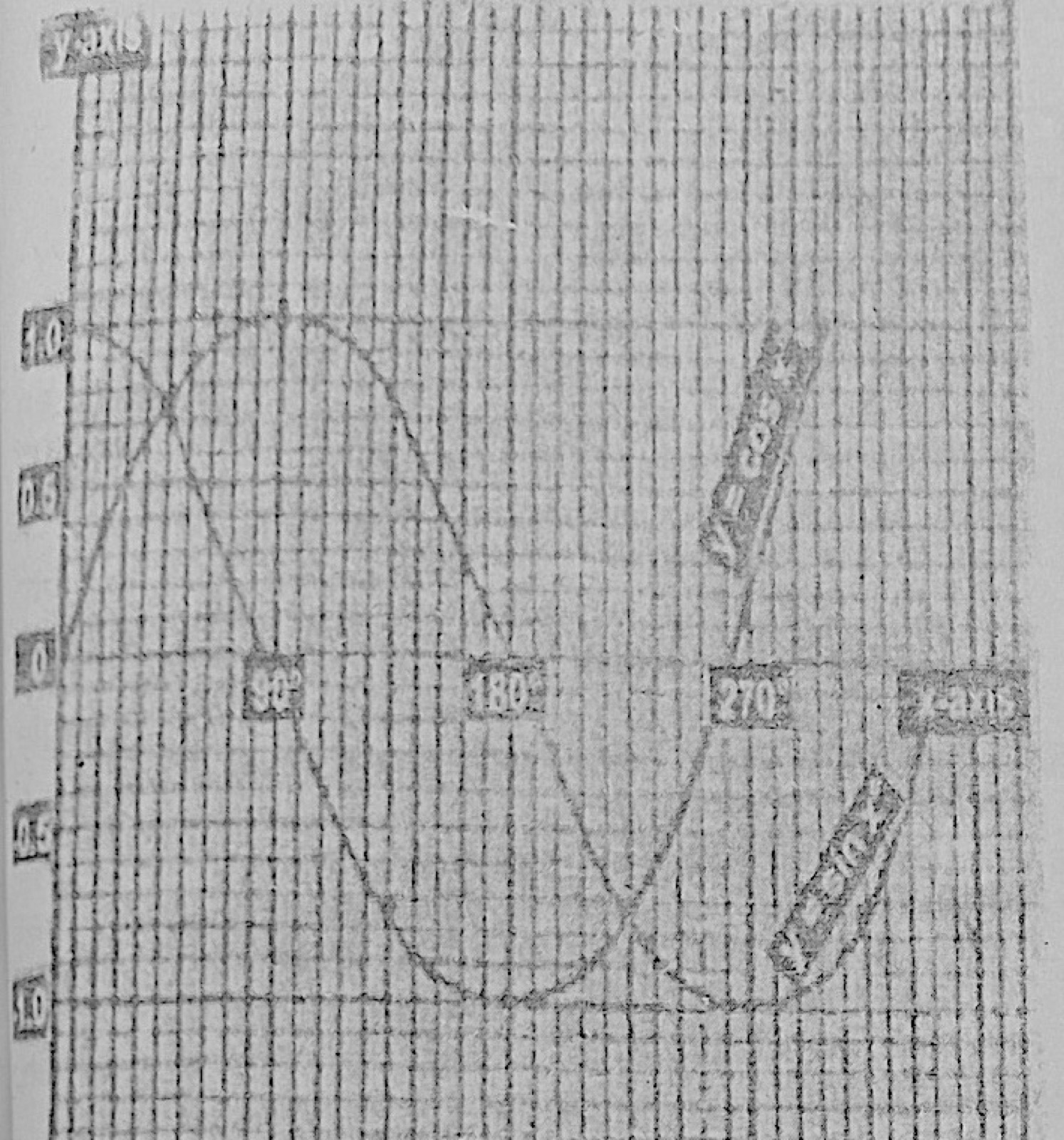 Diagram for this question