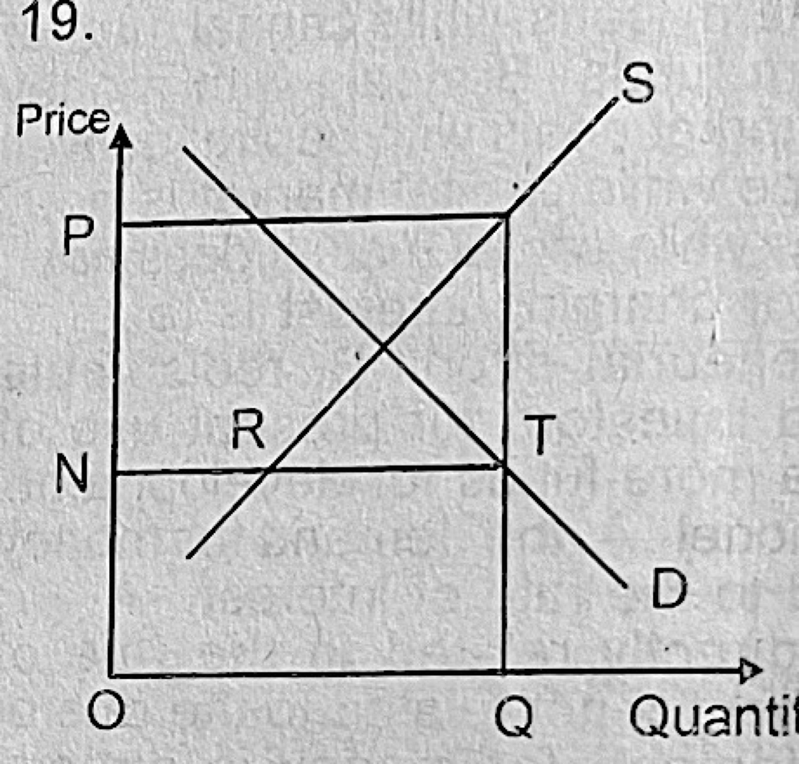 Diagram for this question