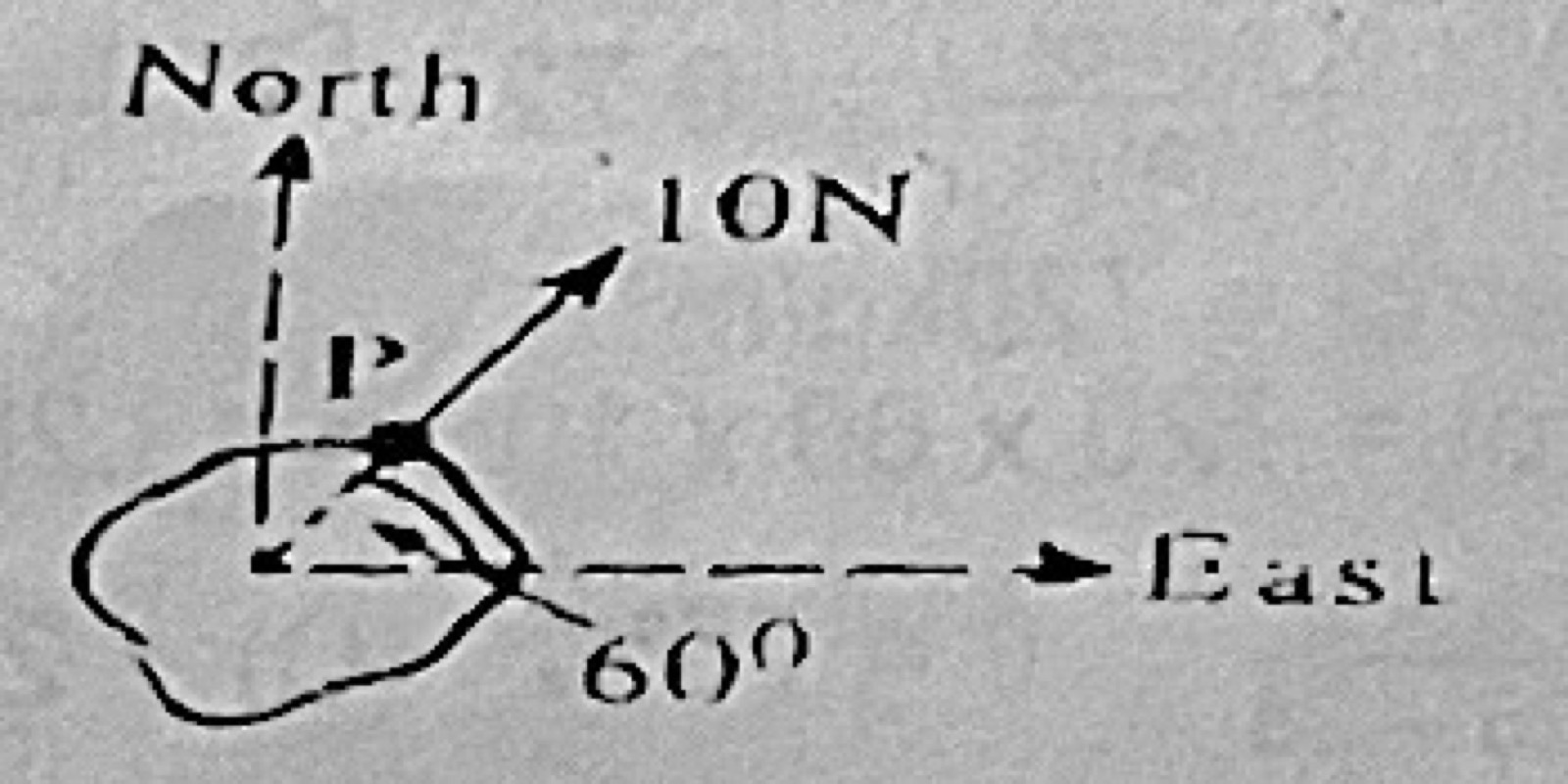 Diagram for this question