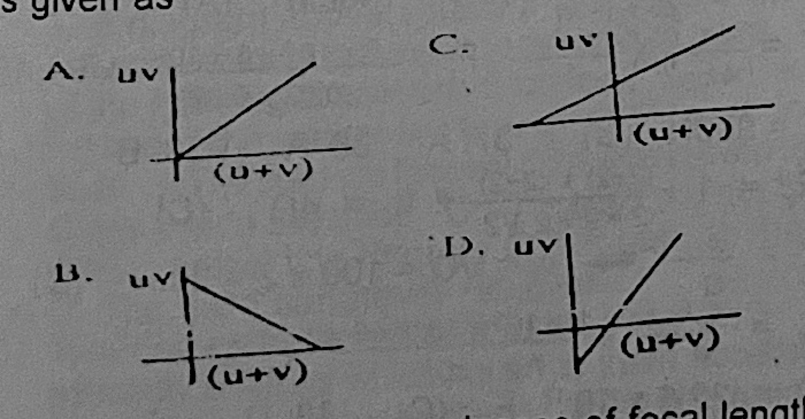 Diagram for this question