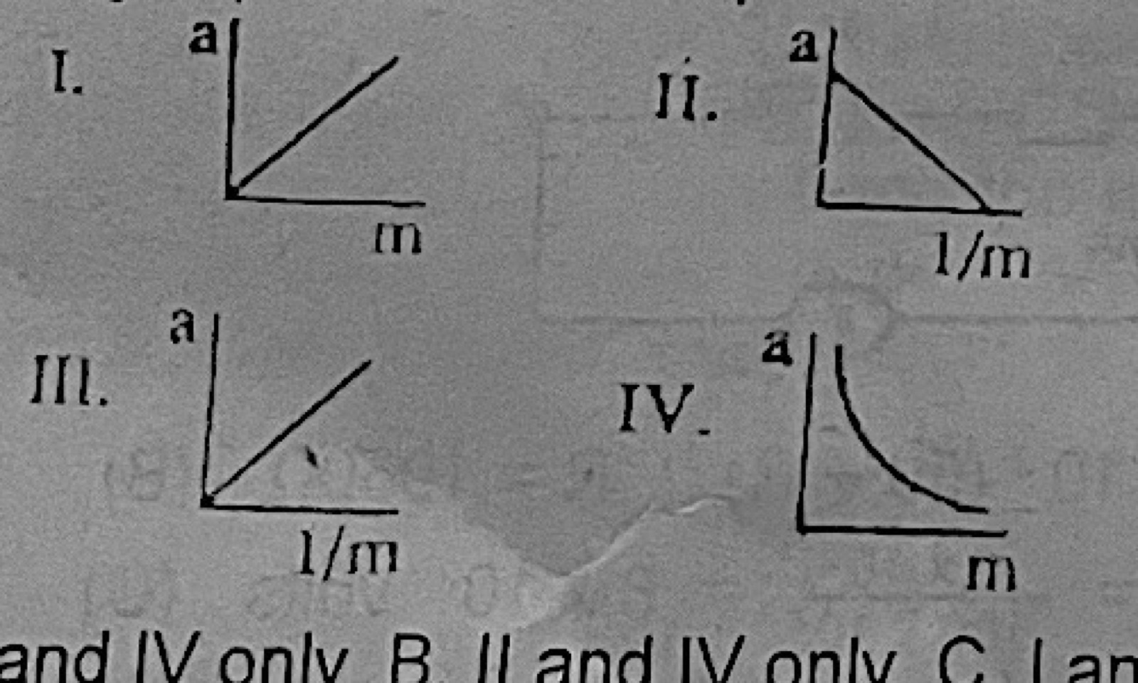 Diagram for this question