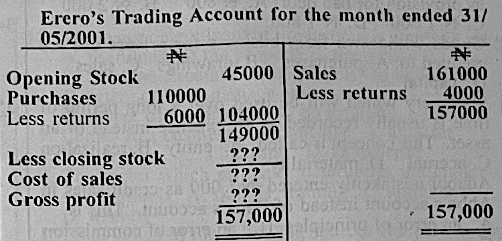Diagram for this question