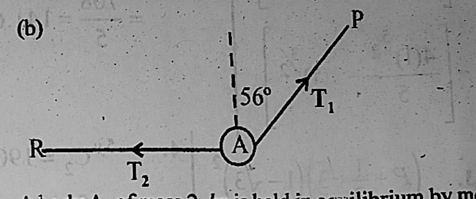 Diagram for this question