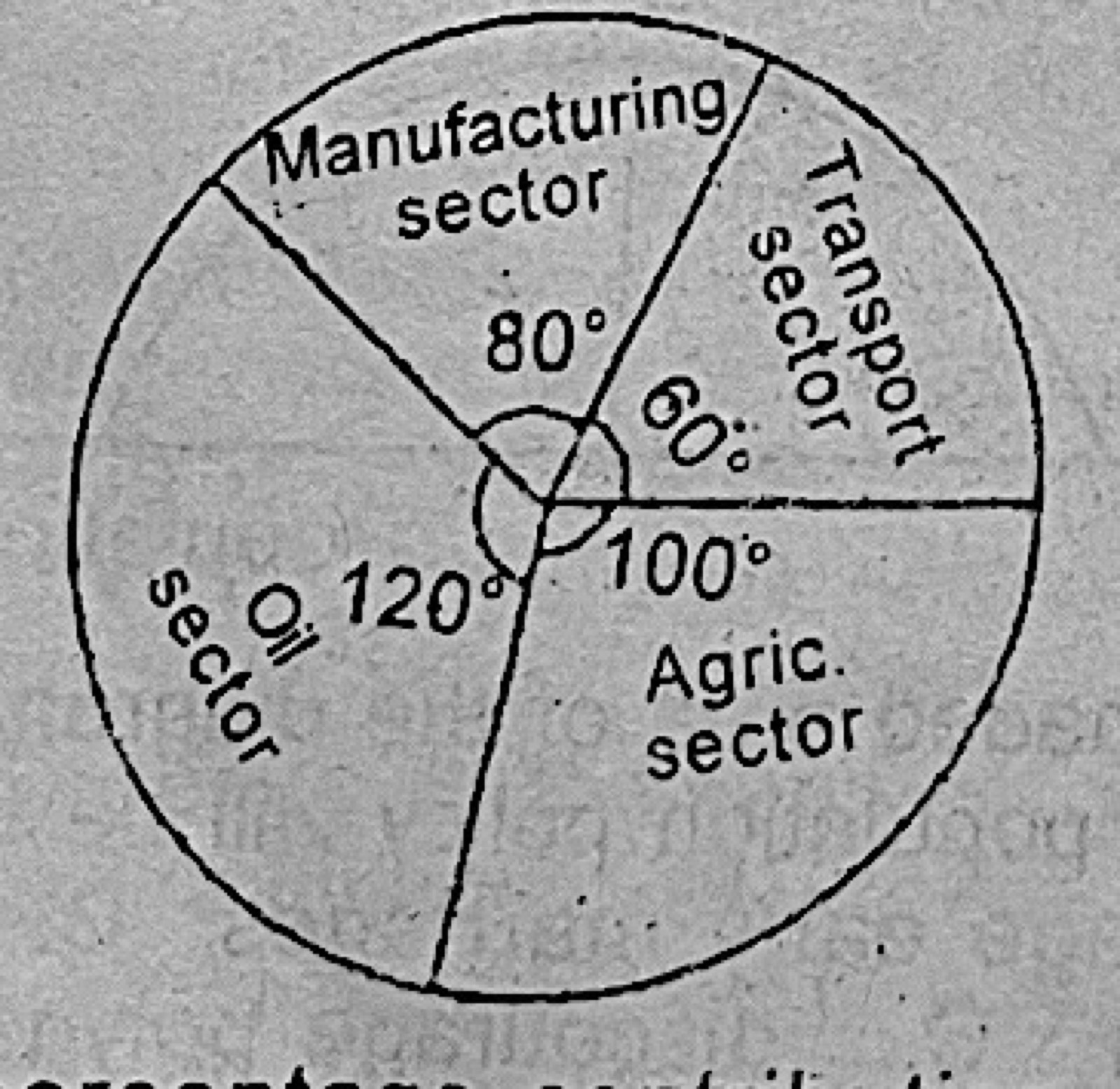 Diagram for this question