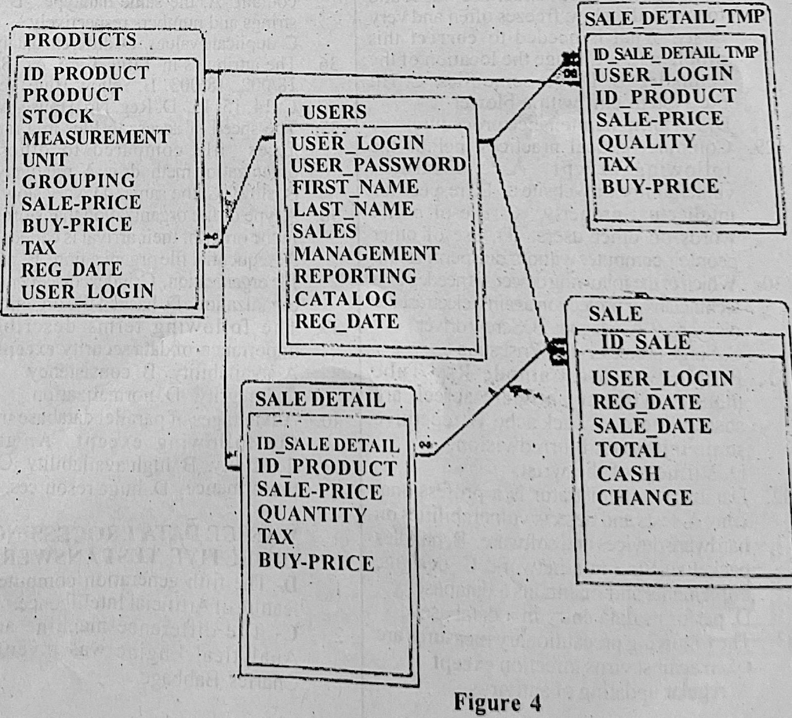 Diagram for this question