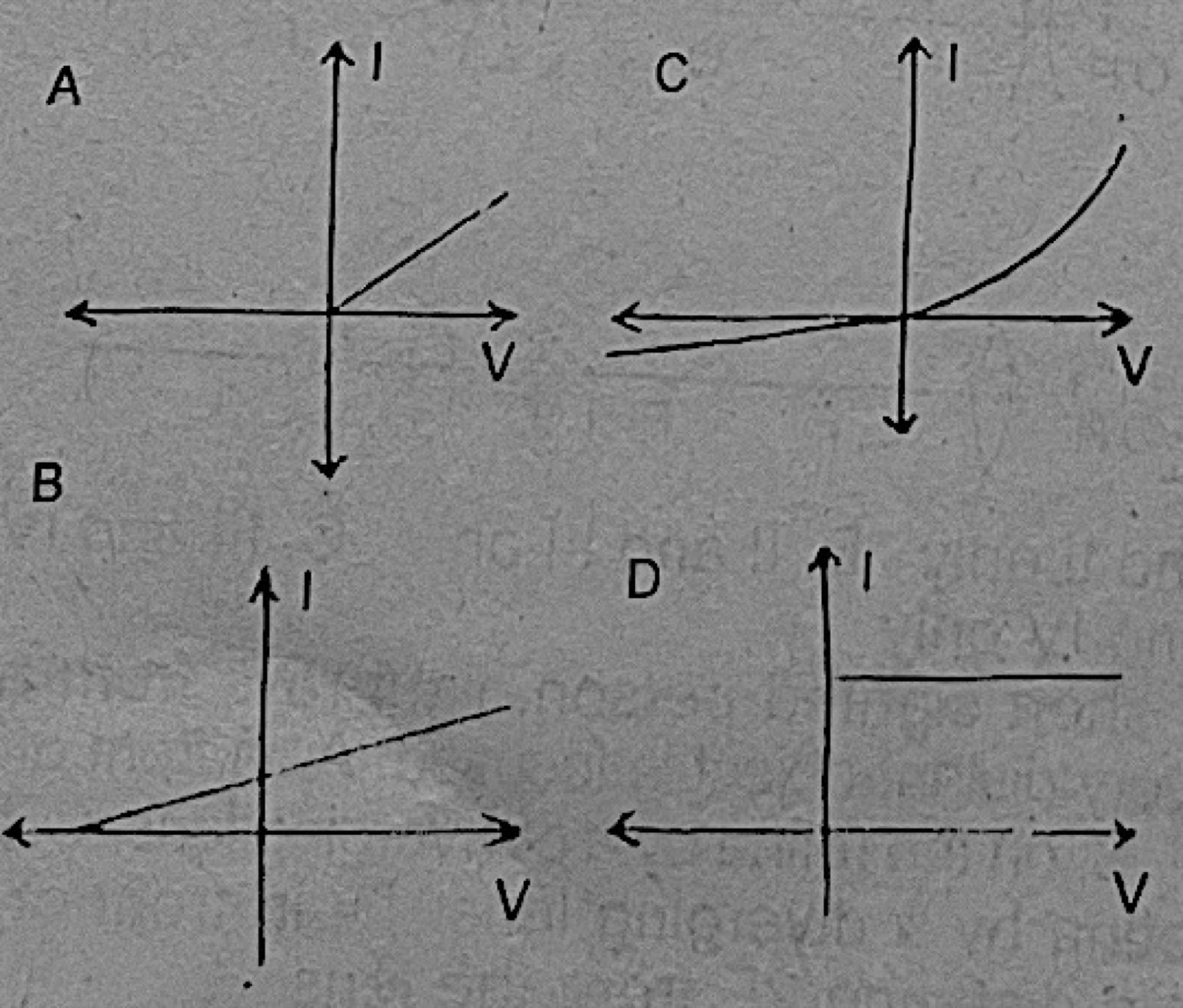 Diagram for this question
