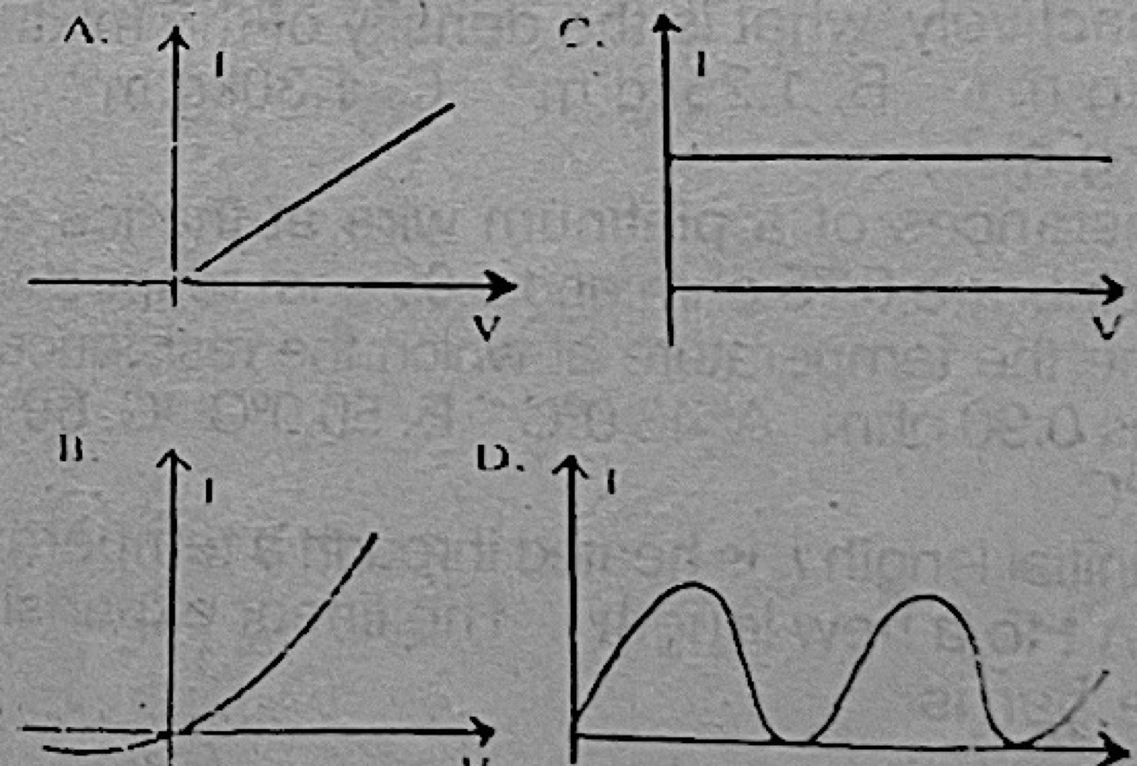 Diagram for this question