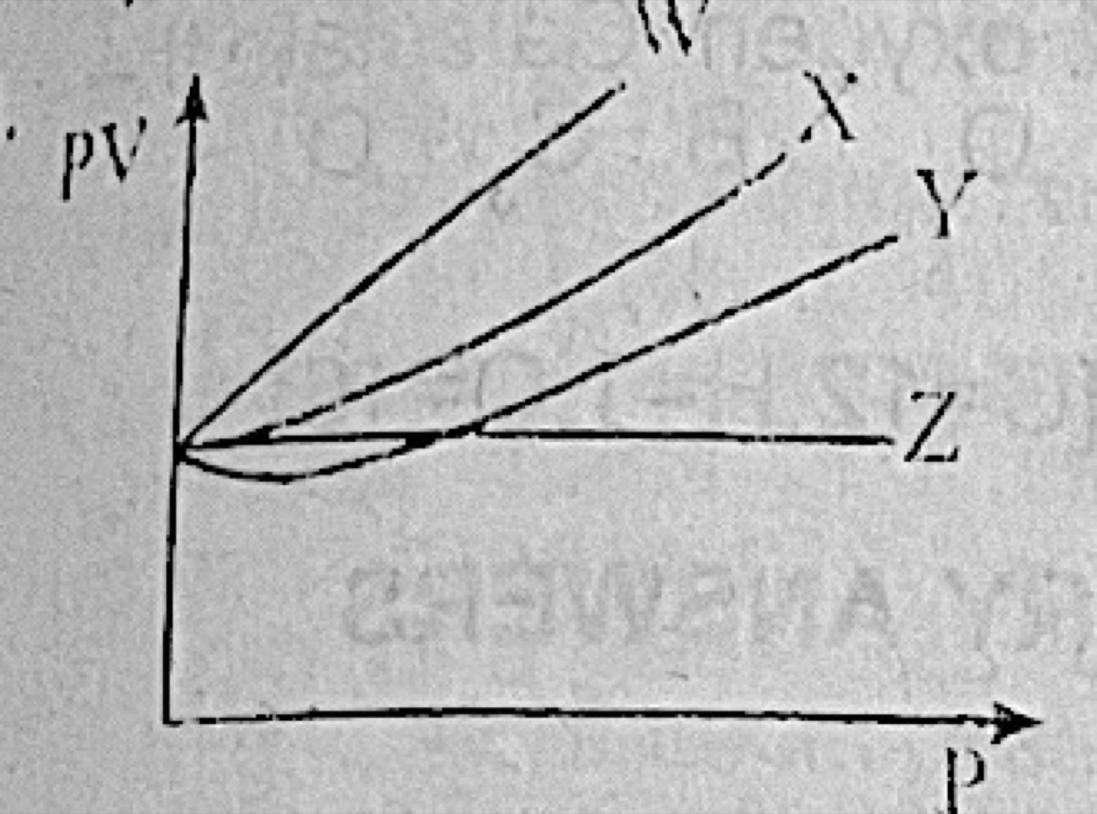 Diagram for this question