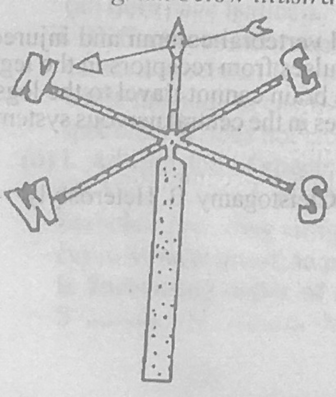 Diagram for this question