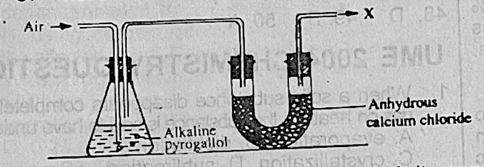 Diagram for this question