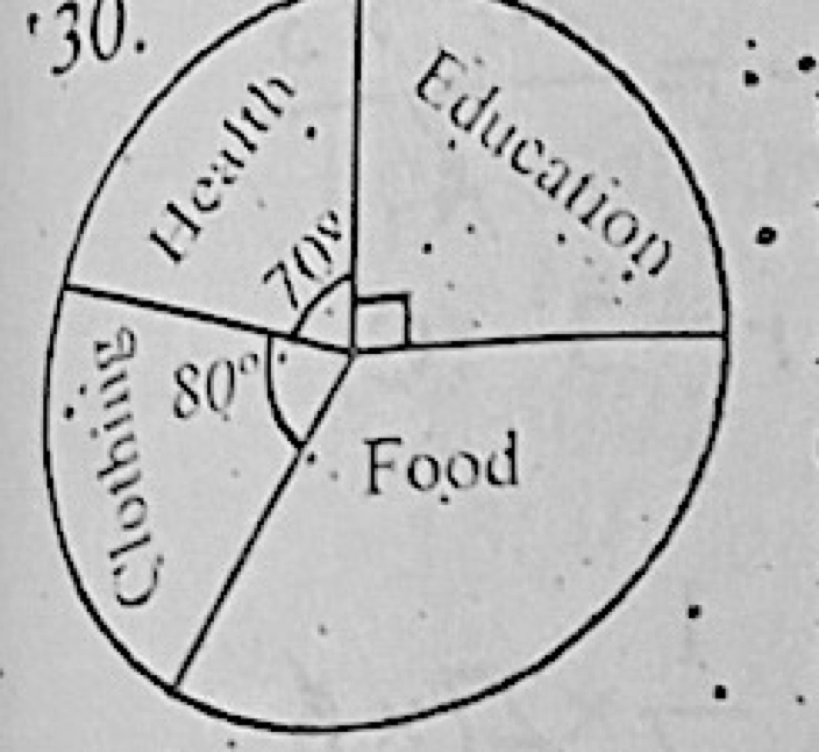 Diagram for this question