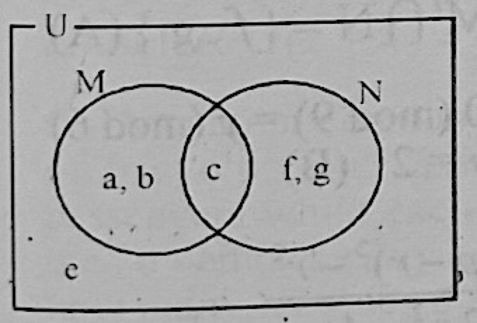 Diagram for this question
