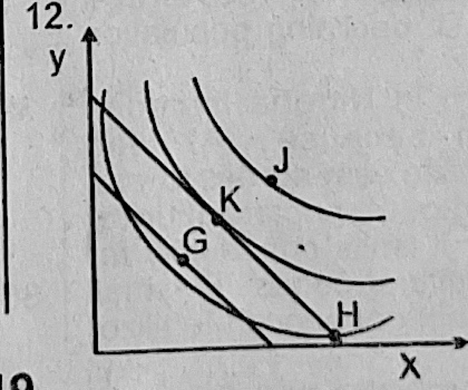 Diagram for this question