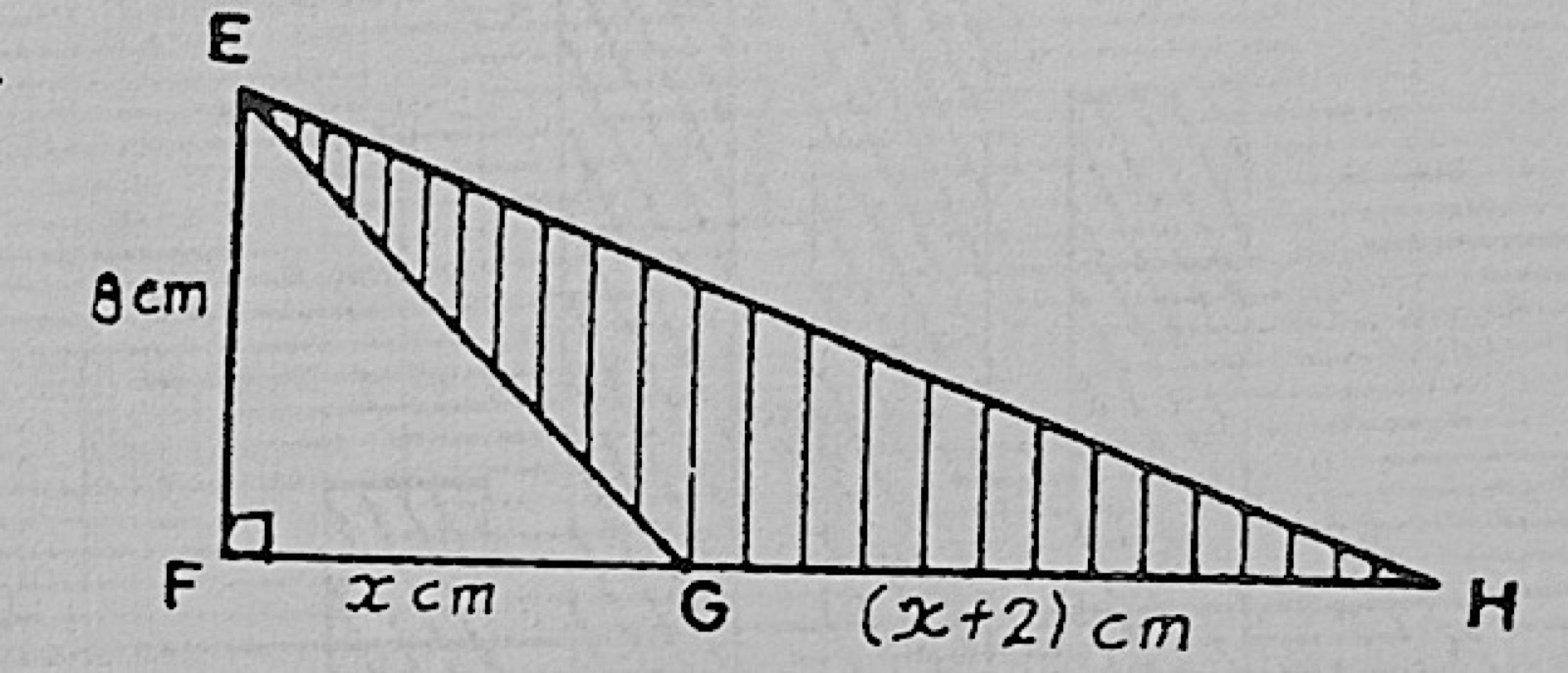 Diagram for this question