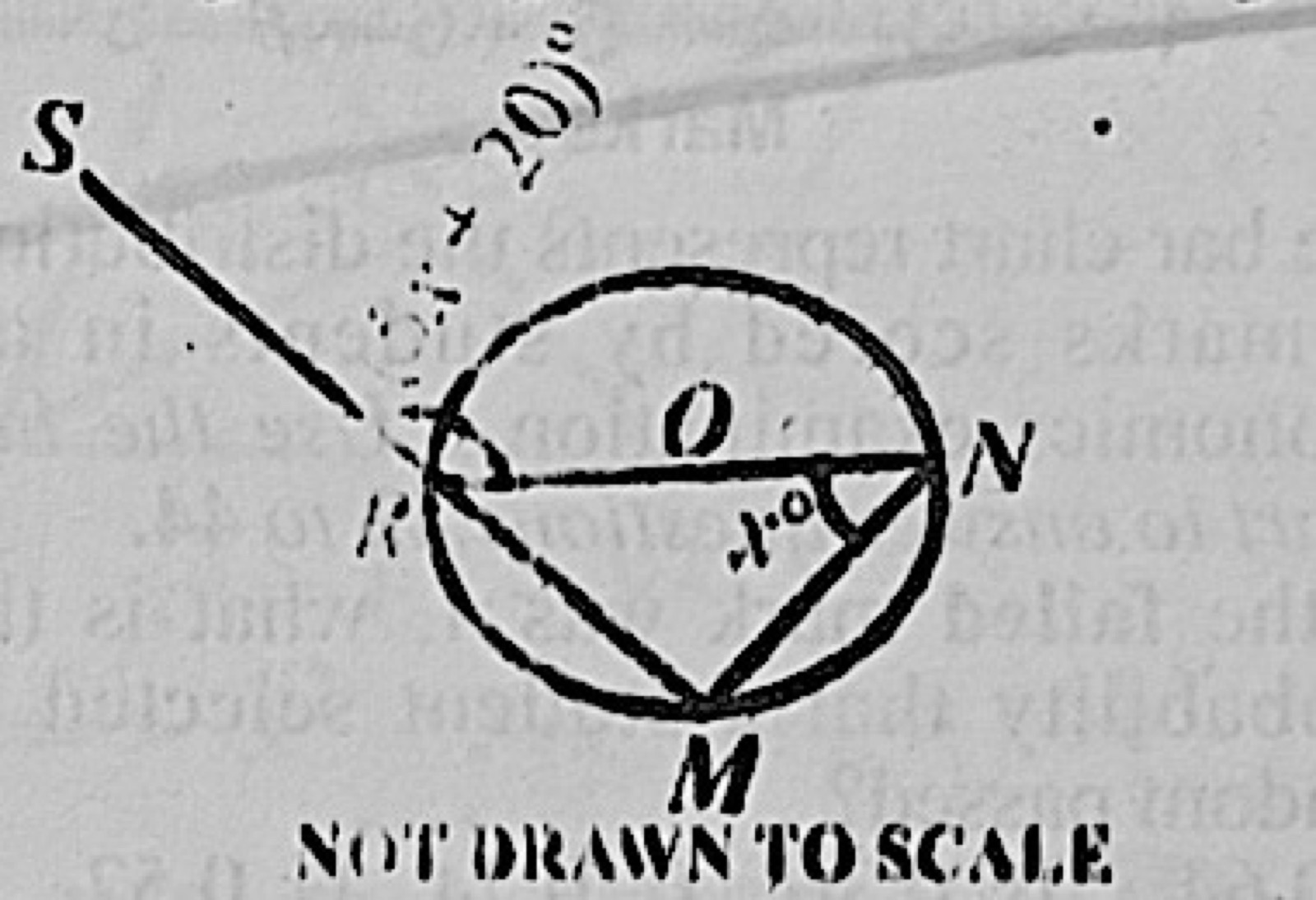 Diagram for this question