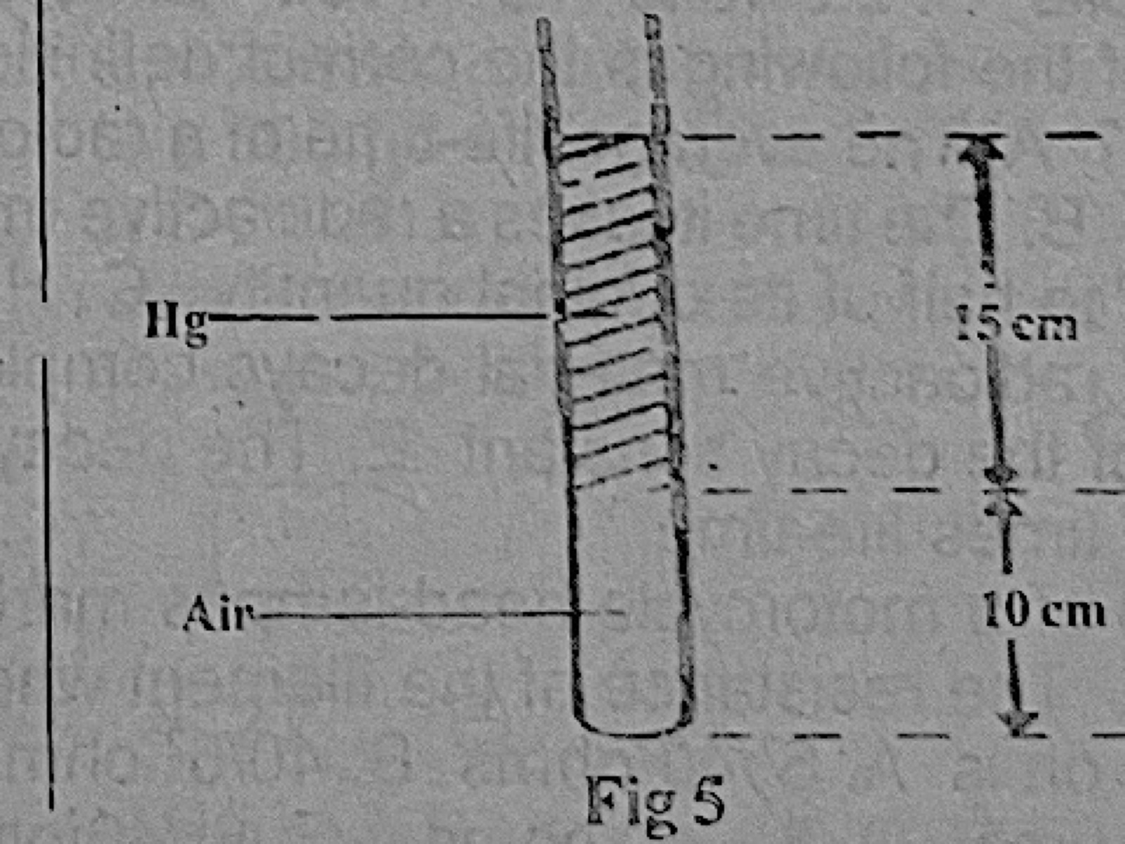 Diagram for this question