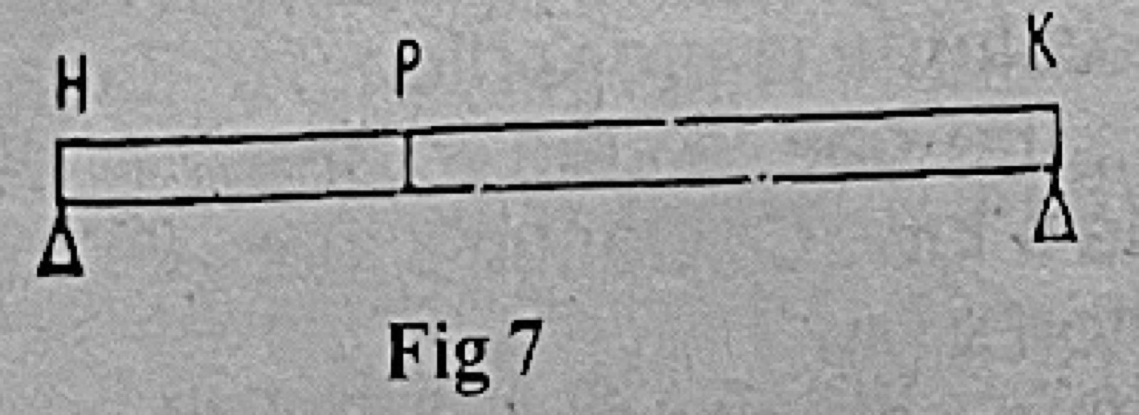 Diagram for this question