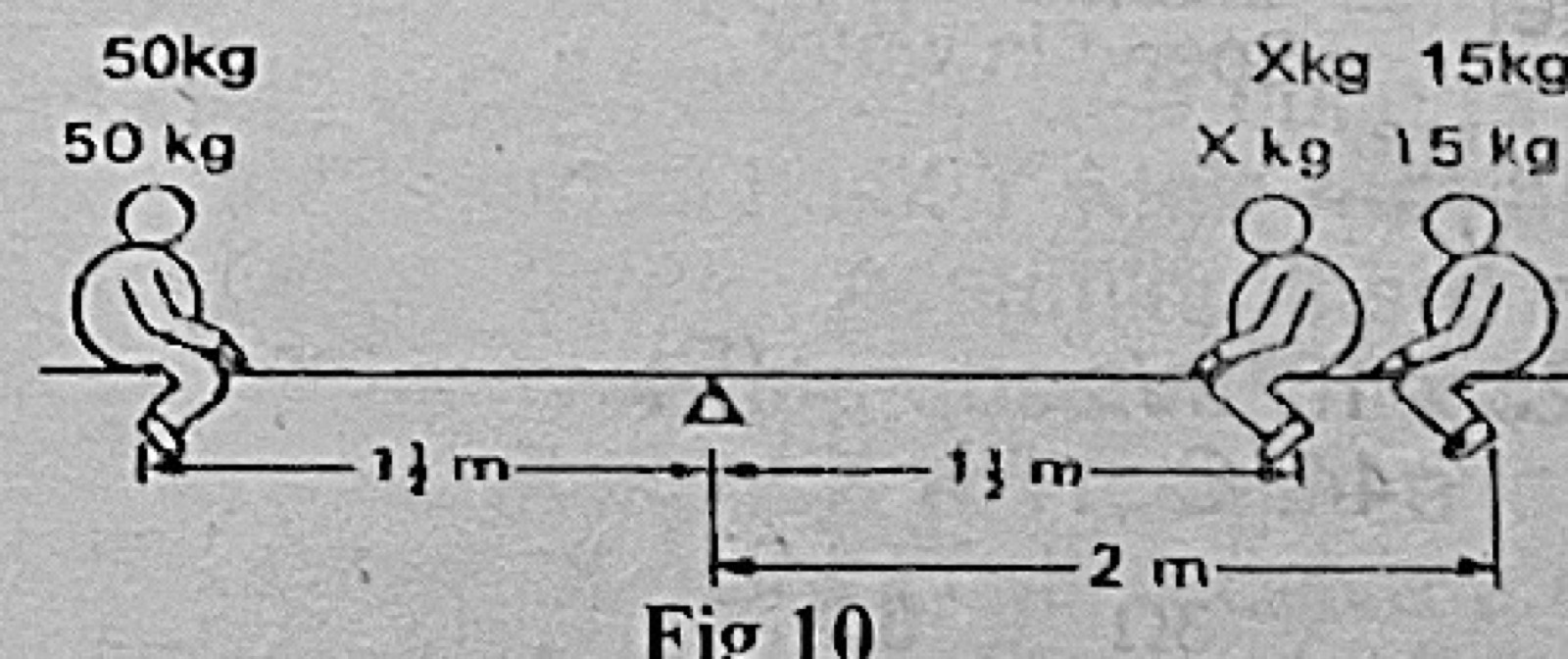 Diagram for this question