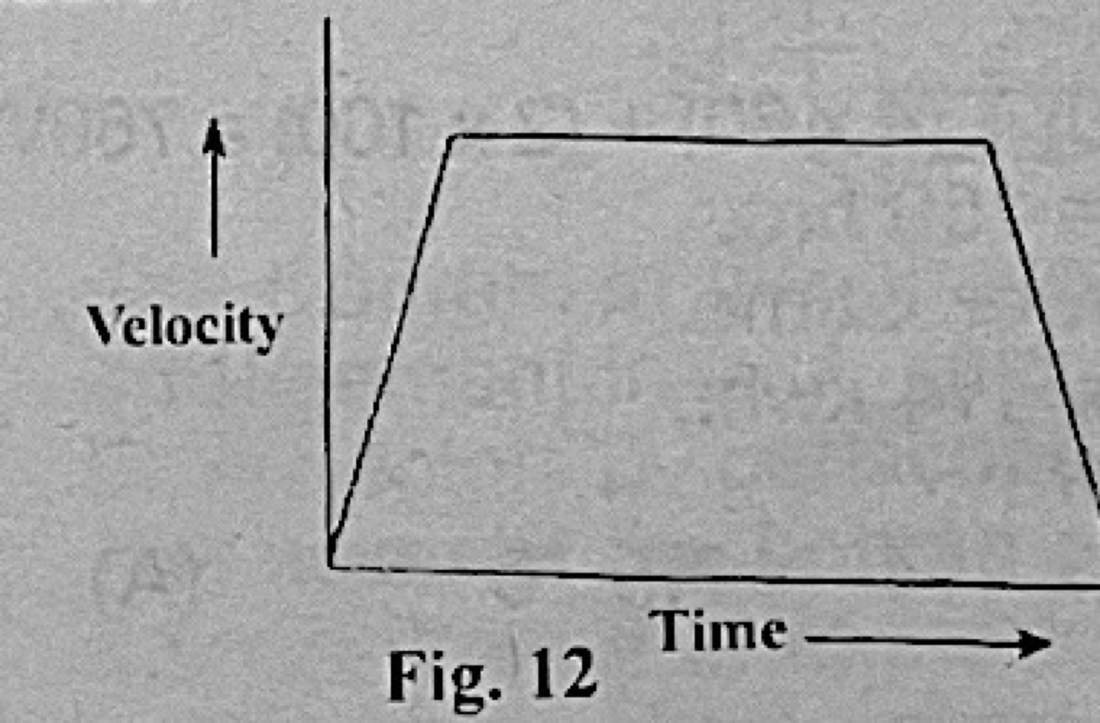 Diagram for this question