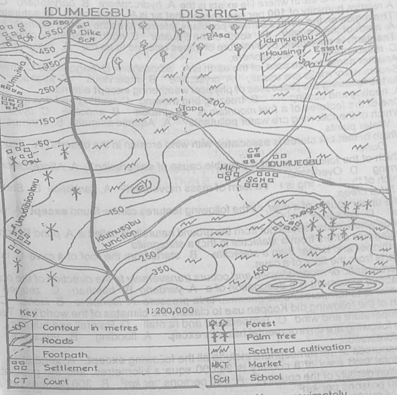 Diagram for this question