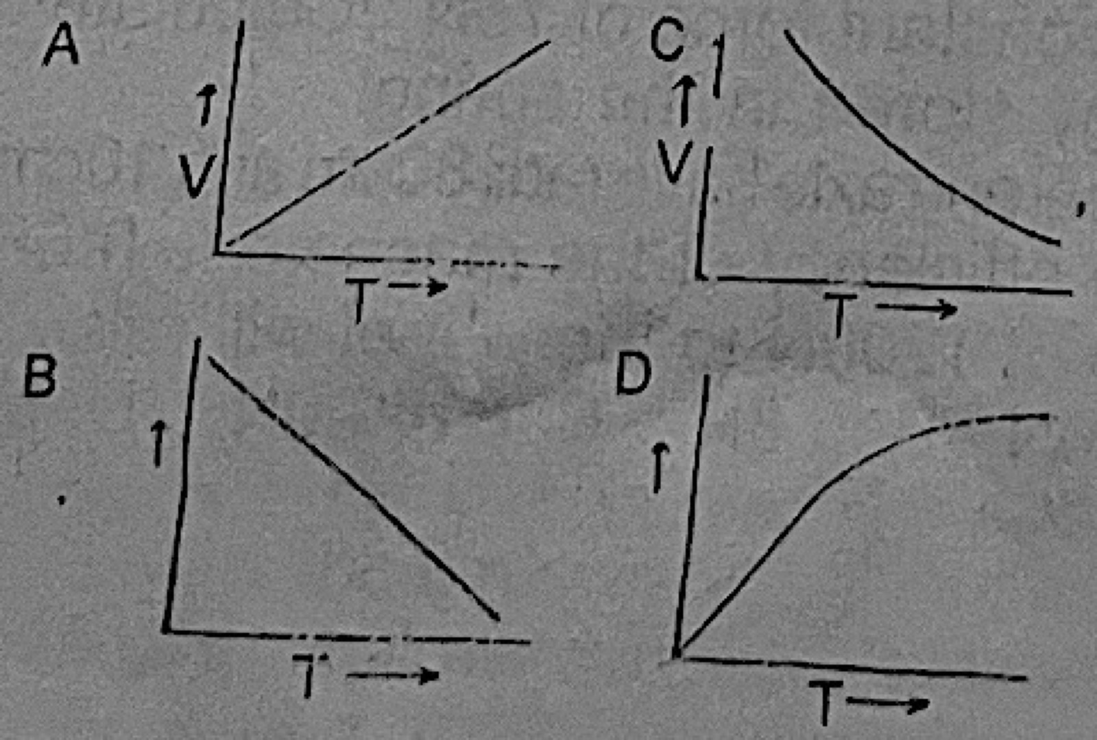 Diagram for this question