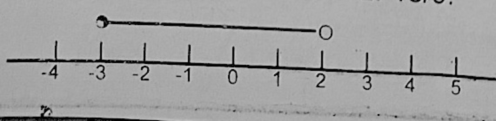 Diagram for this question