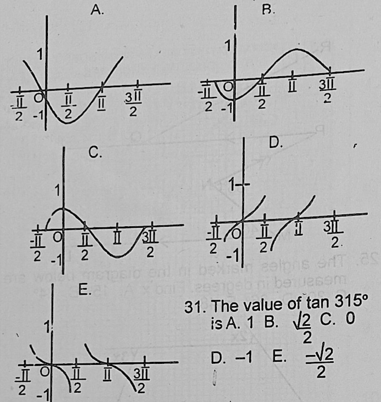 Diagram for this question