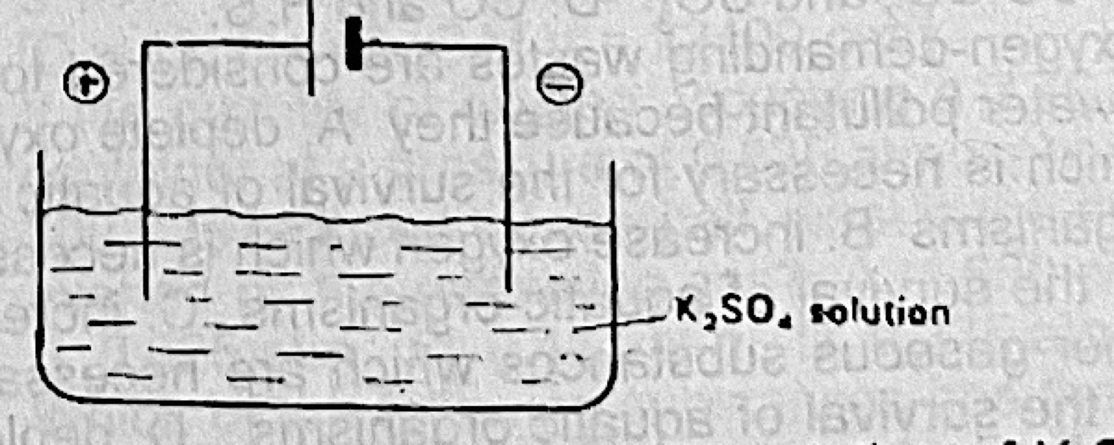 Diagram for this question