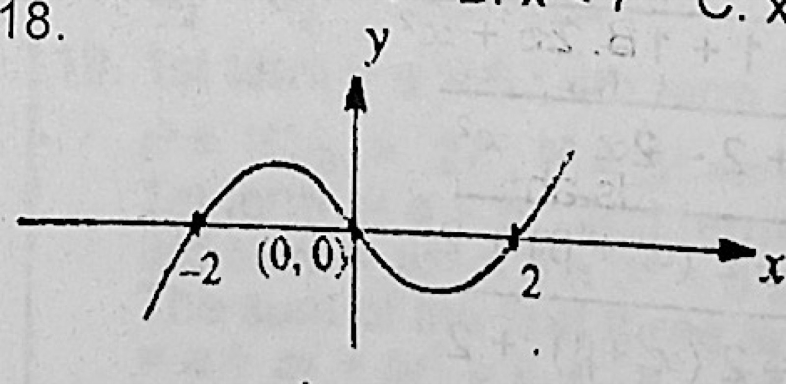 Diagram for this question