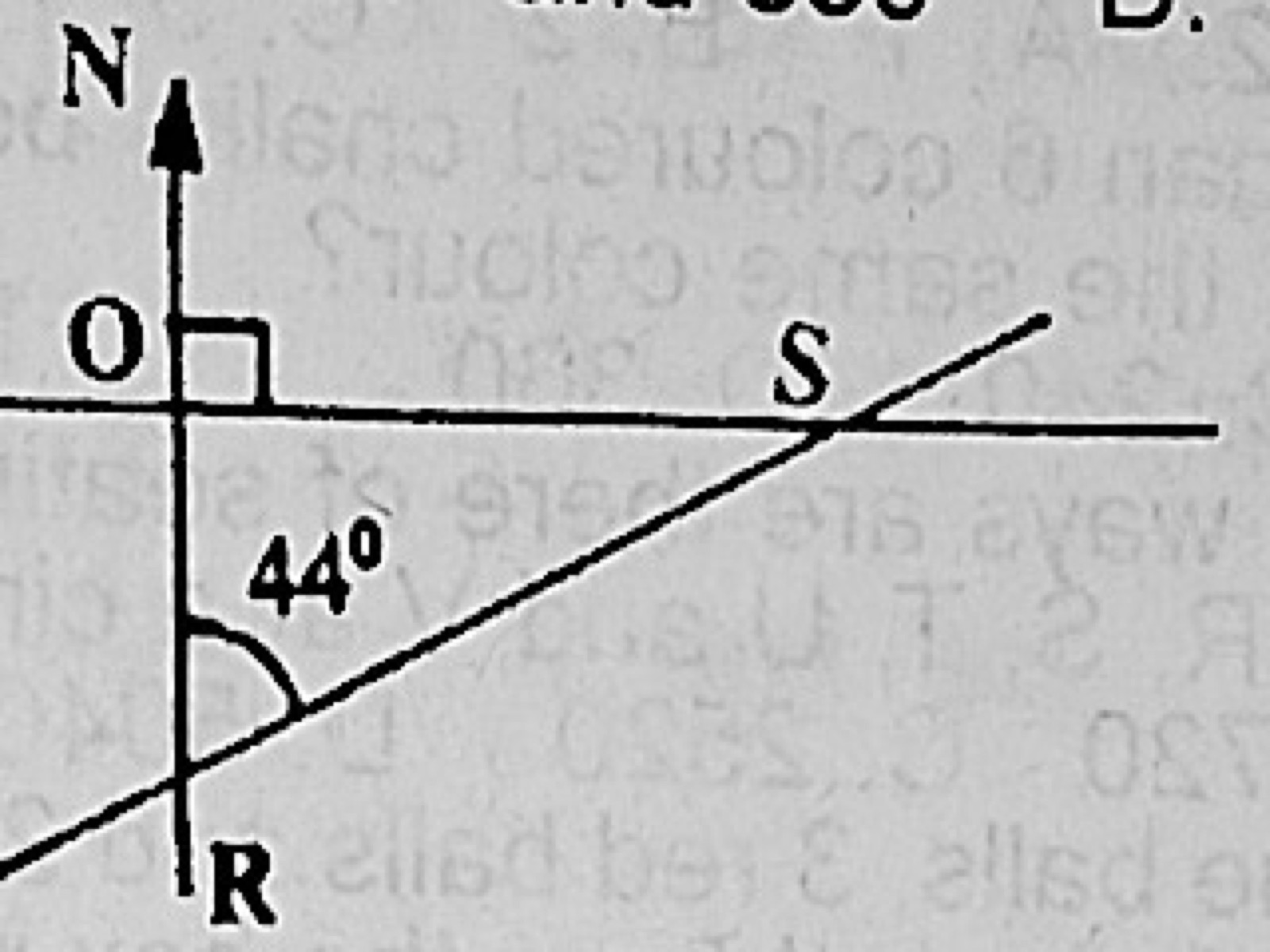 Diagram for this question