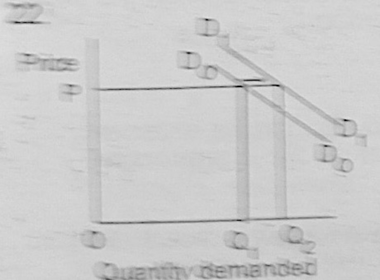 Diagram for this question