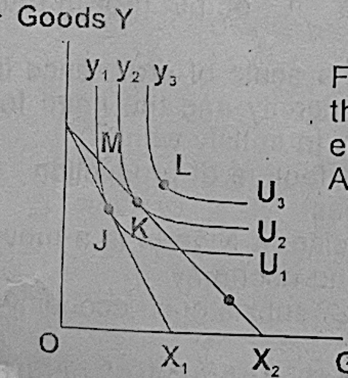 Diagram for this question