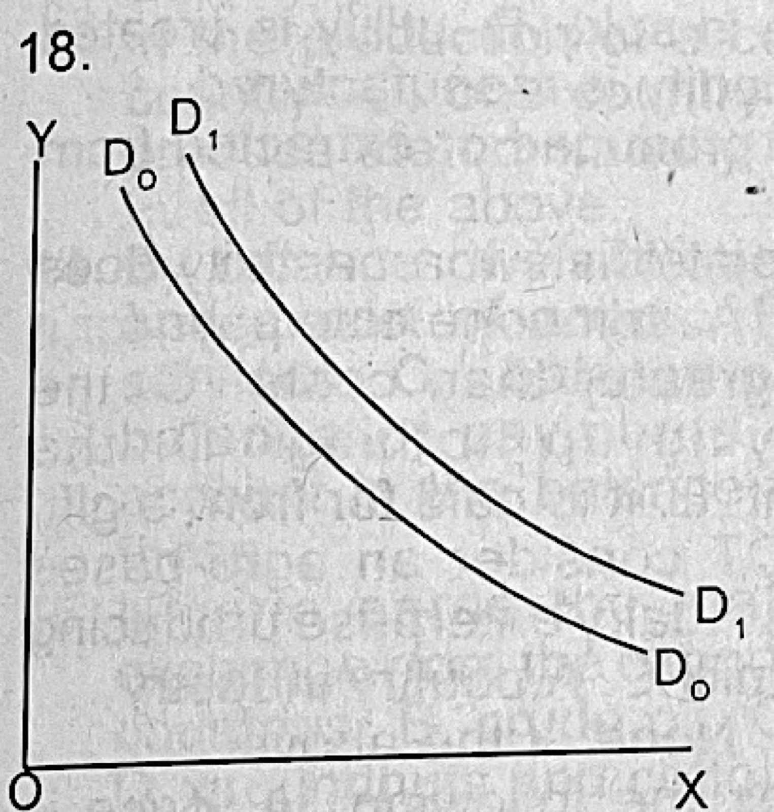 Diagram for this question