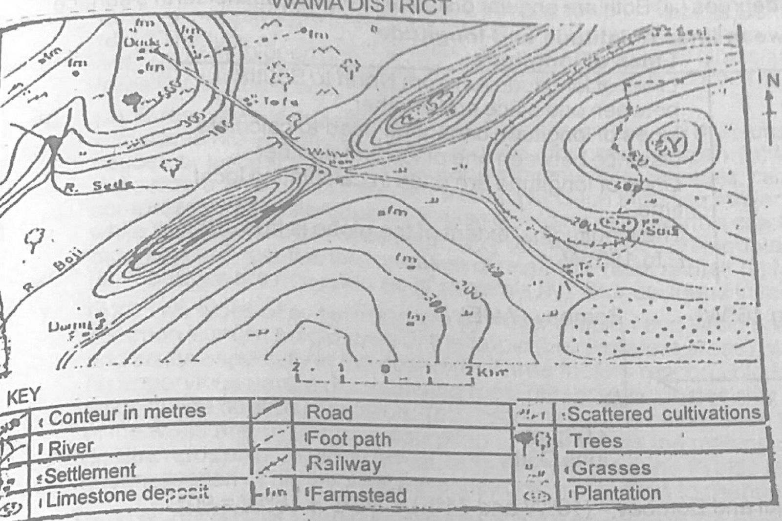 Diagram for this question